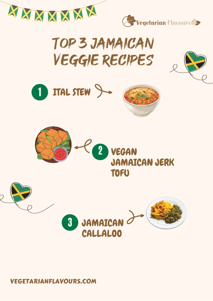 A graphical representation of top jamaican veggie recipes ( )