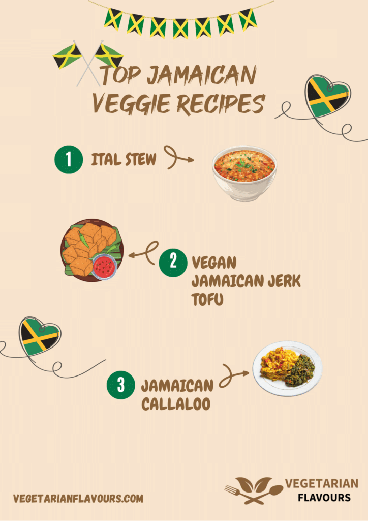 A graphical representation of top jamaican veggie recipes