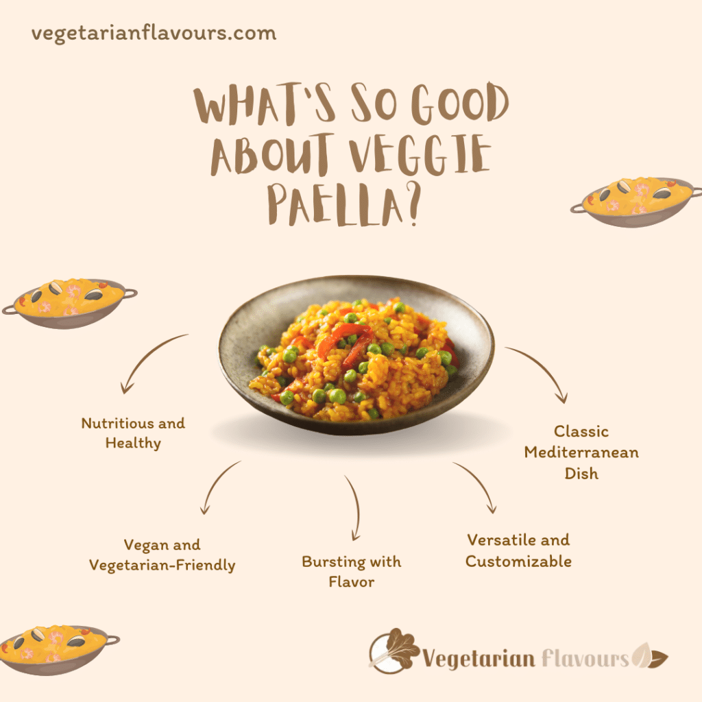 A graphical representation of the pros of a vegetarian paella